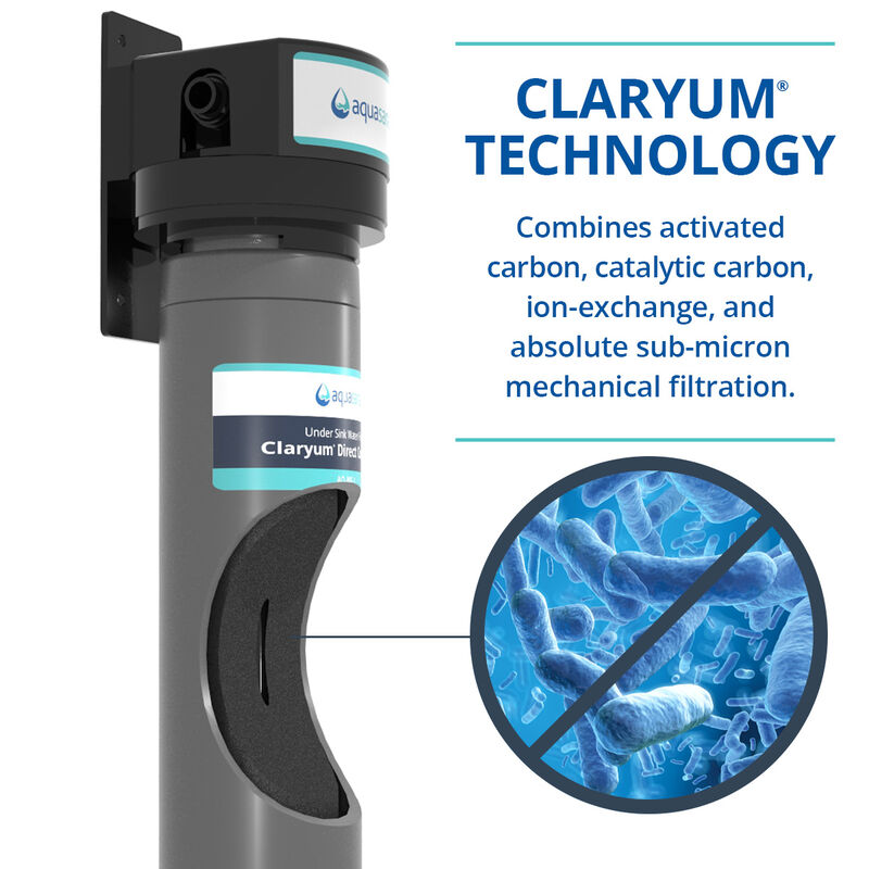 Ανταλλακτικό Φίλτρο για το Aquasana AQ-MF-1 Claryum® (Replacement)